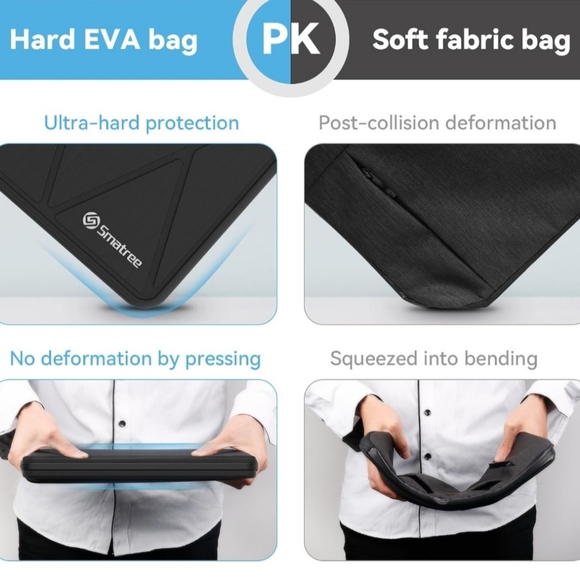 Smatree Hard EVA 14" Protective Laptop Sleeve - Picture 4 of 6